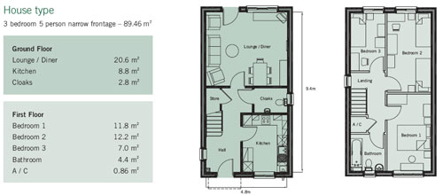 House type used in the research